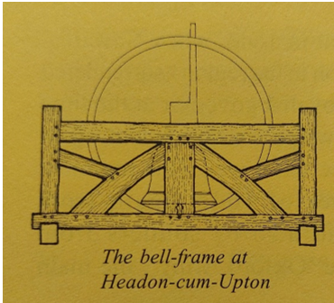 Diagram of the bell-frame at Headon-cum-Upton