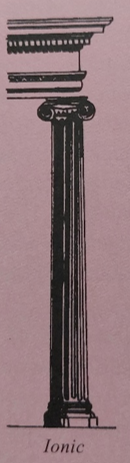 Illustration of an 'Ionic' order